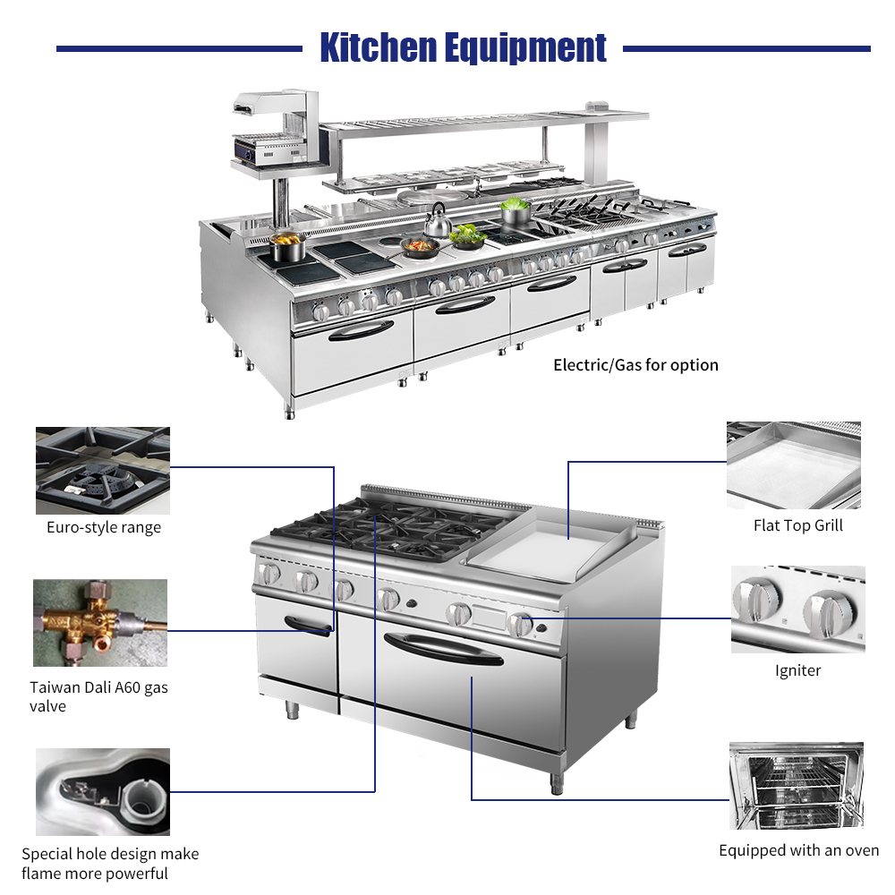 Premium hotelrestaurant keuken - Commercial Kitchen Equipment recensie en prijs