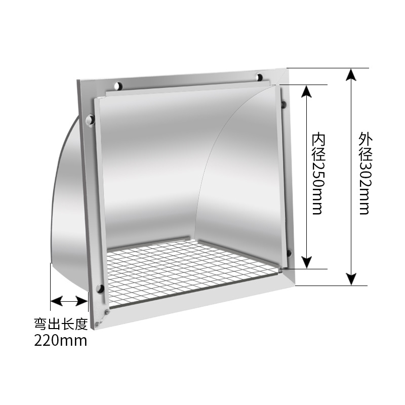 304 roestvrijstalen buitenmuur - Commercial Kitchen Wall Covering recensie en prijs