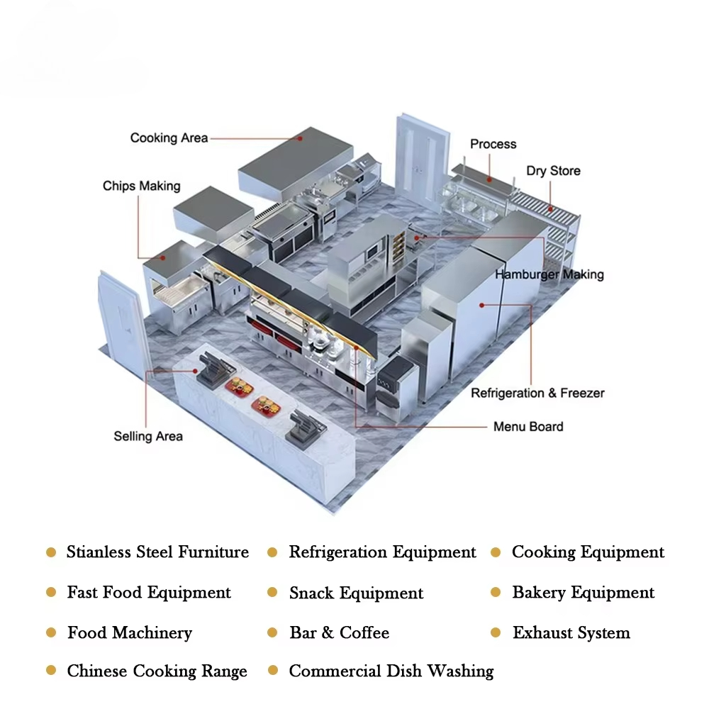 Bestverkochte moderne vrijstaa - Commercial Kitchen Equipment recensie en prijs