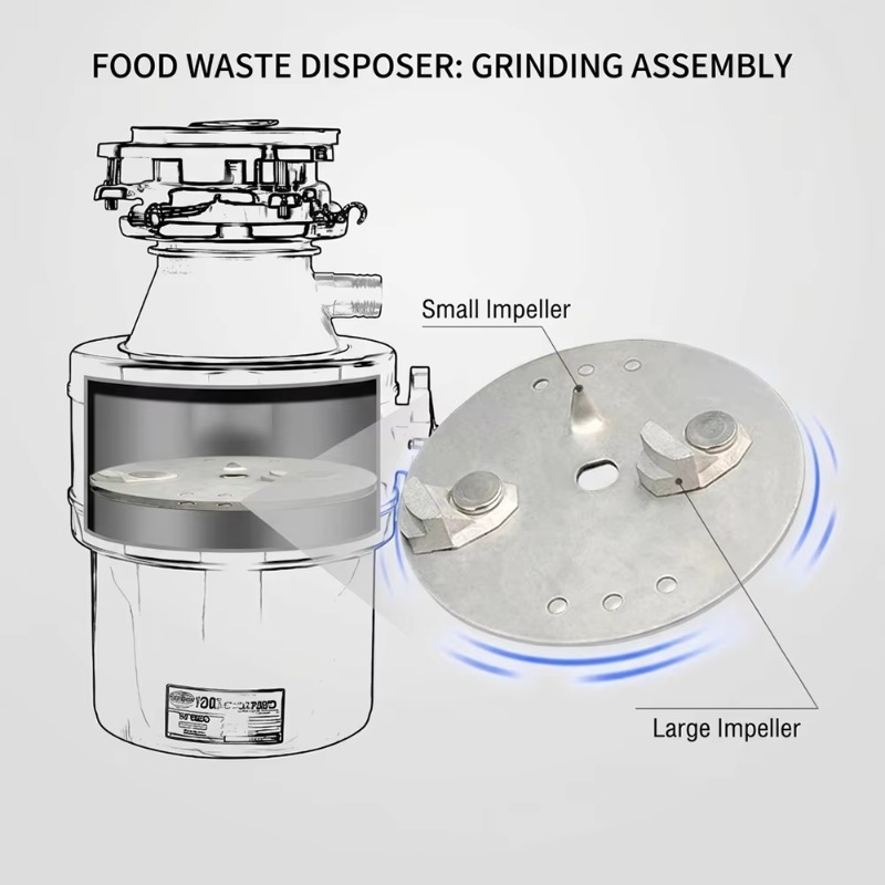 Airo Commerciële Huishoudelijk - Commercial Kitchen Garbage Disposal recensie en prijs
