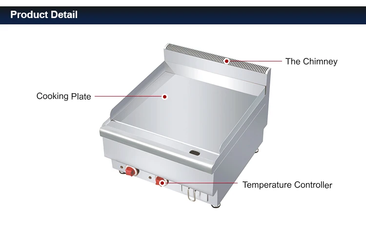 Commerciële 220V platte elektr - Commercial Kitchen Griddle recensie en prijs