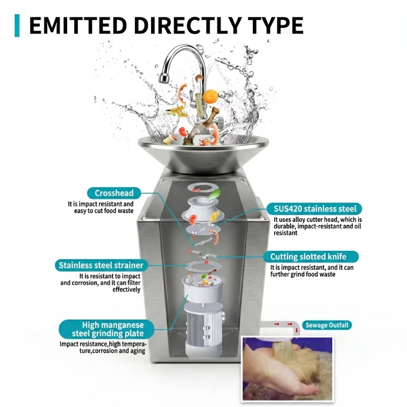 Airo Voedselafval-dehydrator,  - Commercial Kitchen Garbage Disposal recensie en prijs