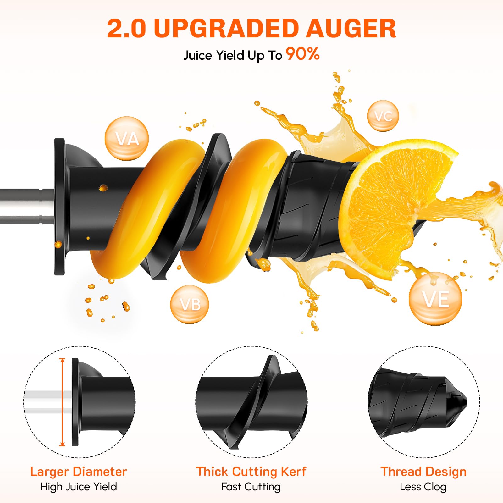 Kauwende sapcentrifuge-aanbouw - Commercial Kitchen Juicer recensie en prijs