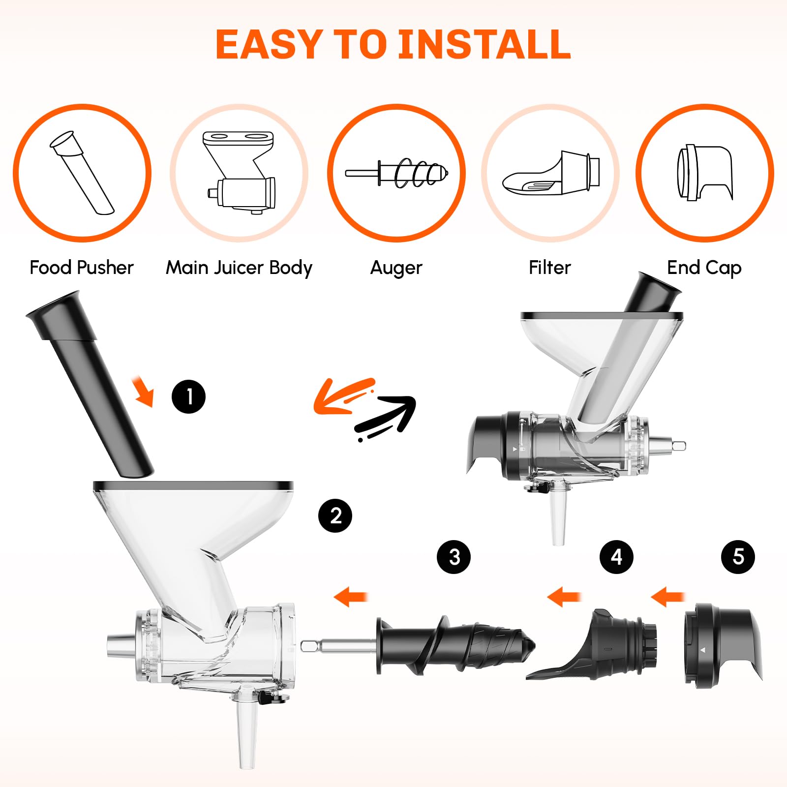 Kauwende sapcentrifuge-aanbouw - Commercial Kitchen Juicer recensie en prijs