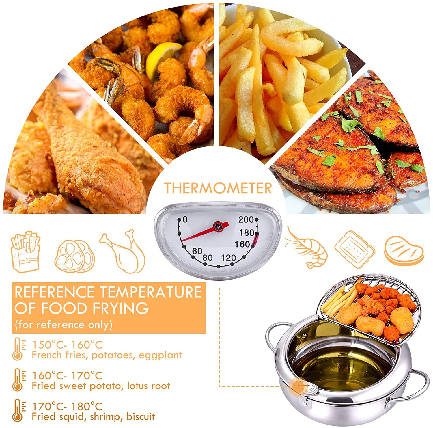 Lmetjma Japanse Frituren Pot M - Commercial Kitchen Appliance recensie en prijs